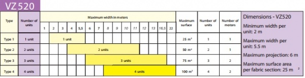 VZ520 Table